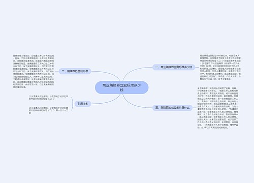 商业贿赂罪立案标准多少钱