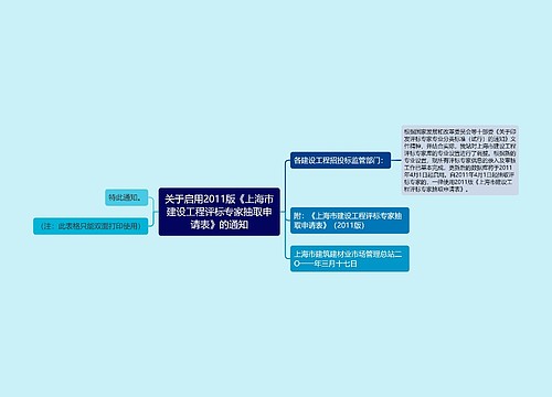 关于启用2011版《上海市建设工程评标专家抽取申请表》的通知