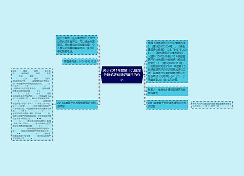 关于2011年度第十九批绿色建筑评价标识项目的公示