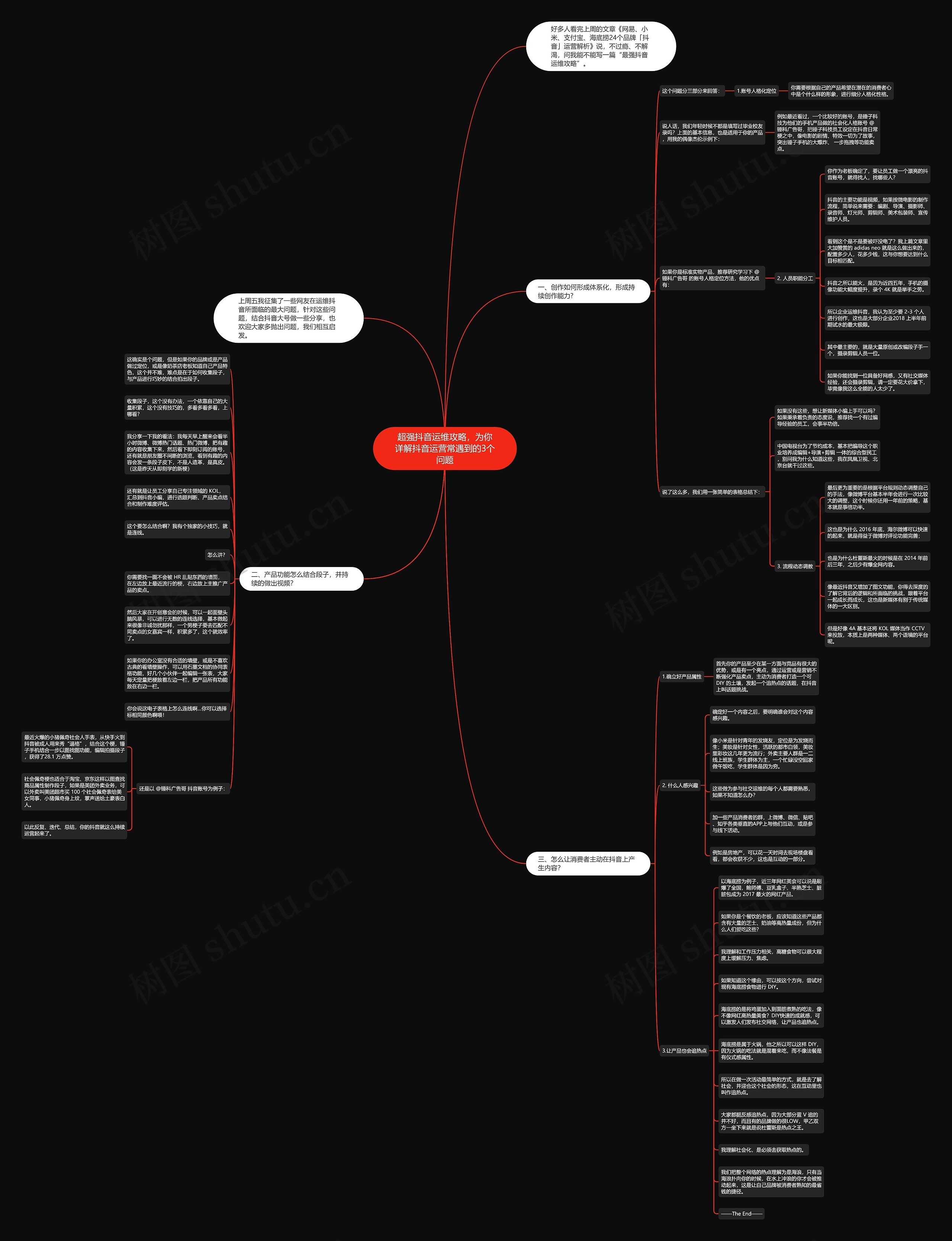 超强抖音运维攻略，为你详解抖音运营常遇到的3个问题思维导图