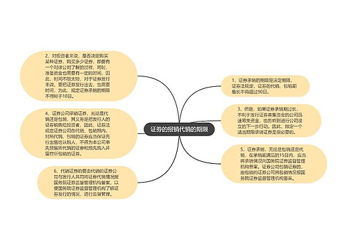 证劵的报销代销的期限