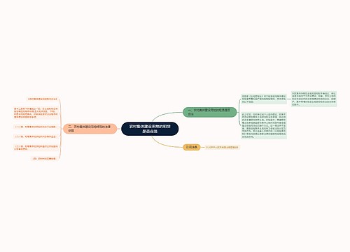 农村集体建设用地的租赁是否合法