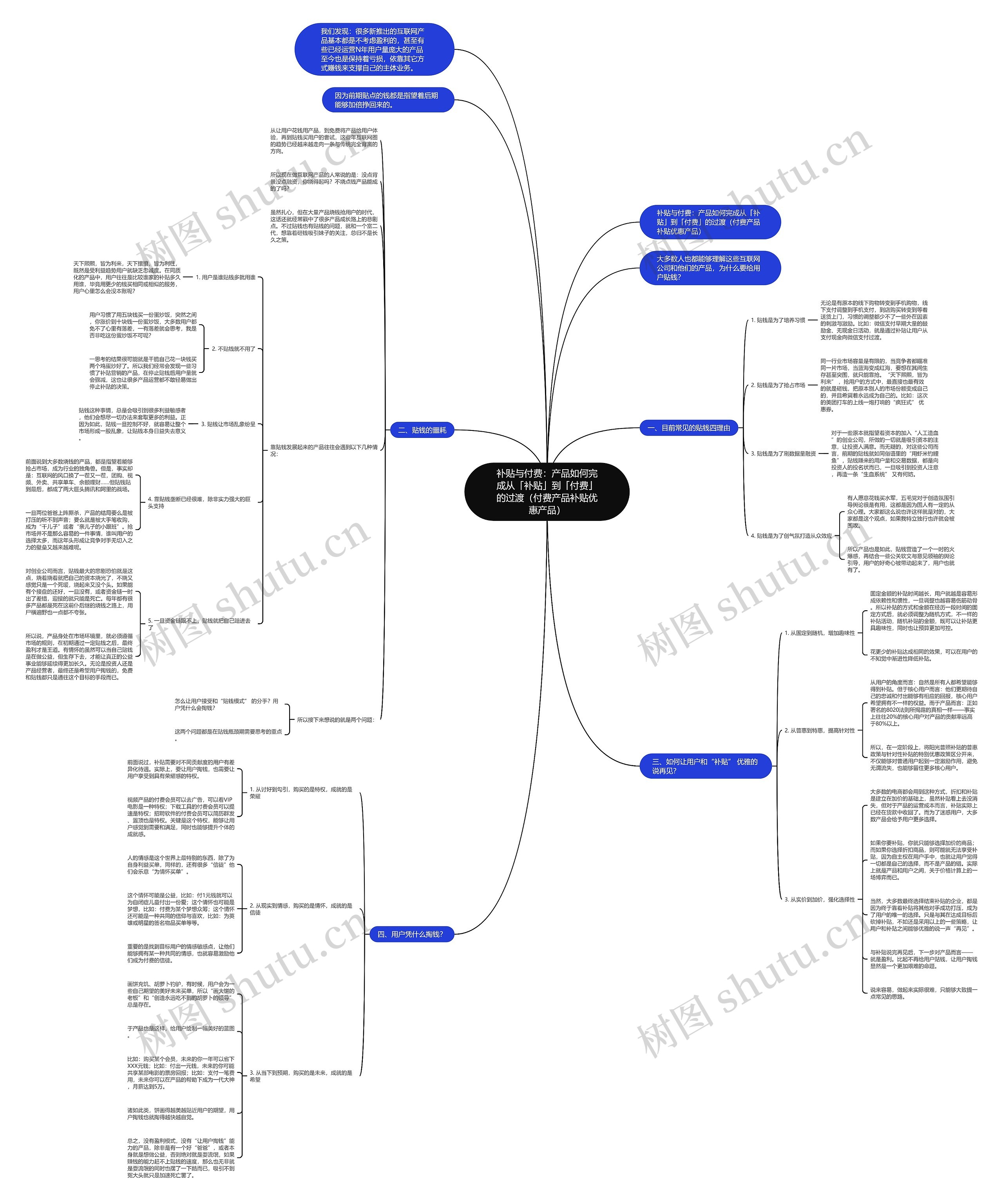 补贴与付费:产品如何完成从「补贴」到「付费」的过渡(付费产品补贴优惠产品) 补贴与付费:产品如何完成从「补贴」到「付费」的过渡(付费产品补贴优惠产品)