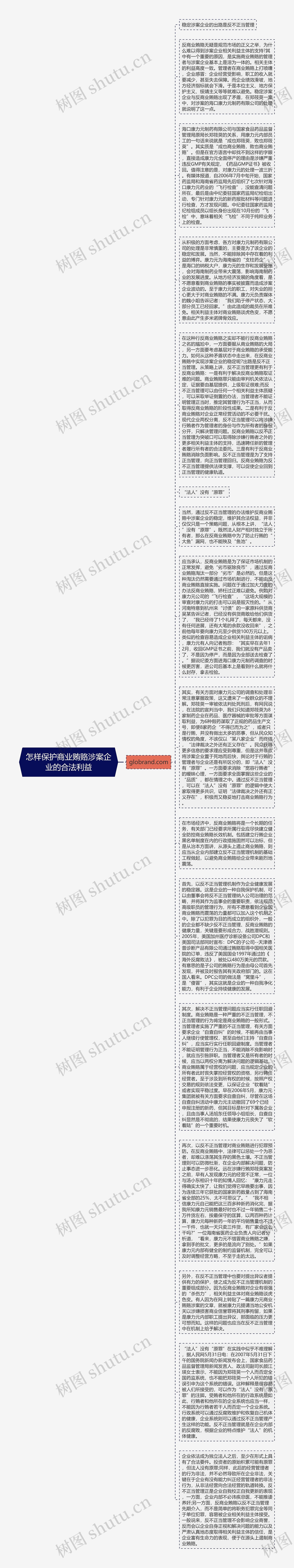 怎样保护商业贿赂涉案企业的合法利益思维导图