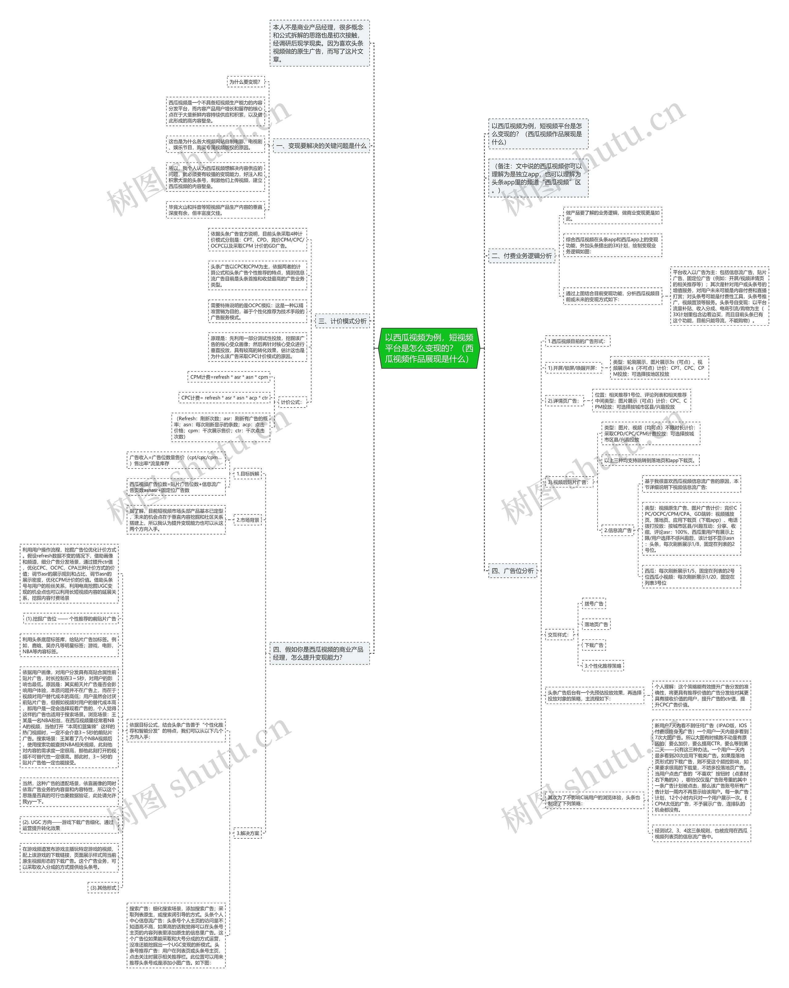 以西瓜视频为例，短视频平台是怎么变现的？（西瓜视频作品展现是什么）思维导图