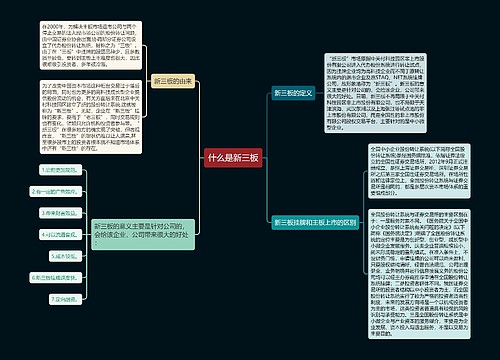 什么是新三板