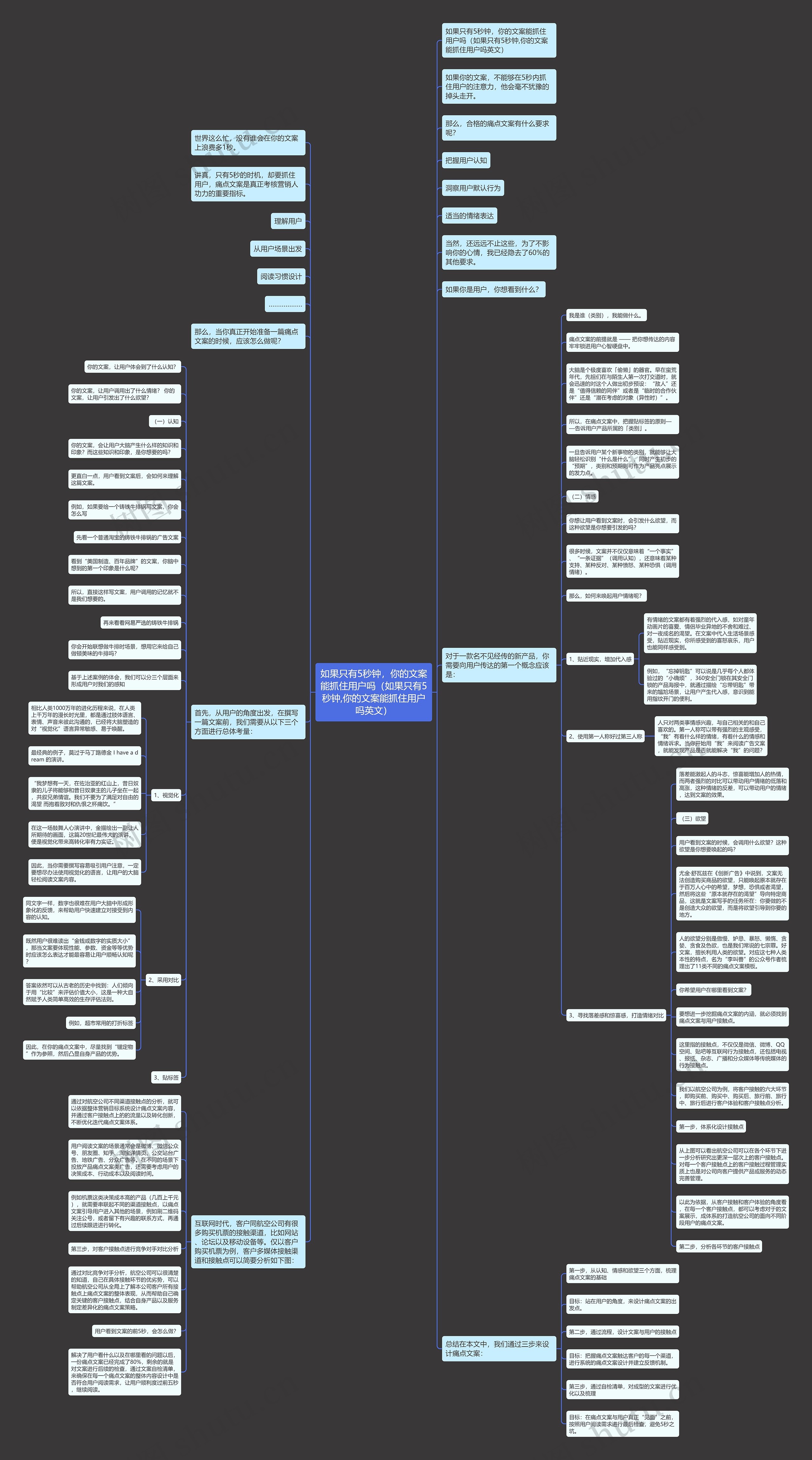 如果只有5秒钟,你的文案能抓住用户吗(如果只有5秒钟,你的文案能抓住用户吗英文) 如果只有5秒钟,你的文案能抓住用户吗(如果只有5秒钟,你的文案能抓住用户吗英文)