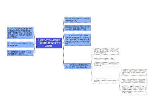 如何做小红书企业号认证（如何做小红书企业号认证视频）