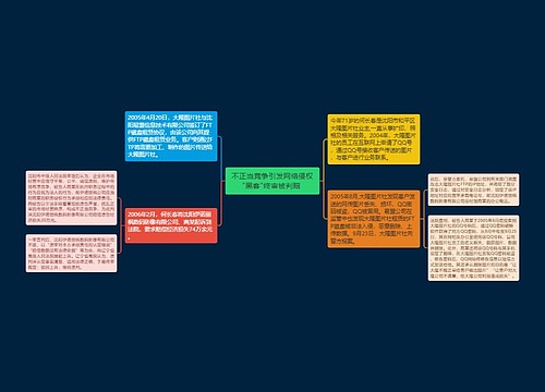  不正当竞争引发网络侵权 "黑客"终审被判赔 