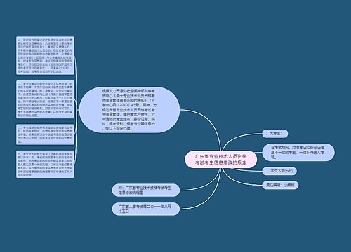 广东省专业技术人员资格考试考生信息修改的规定