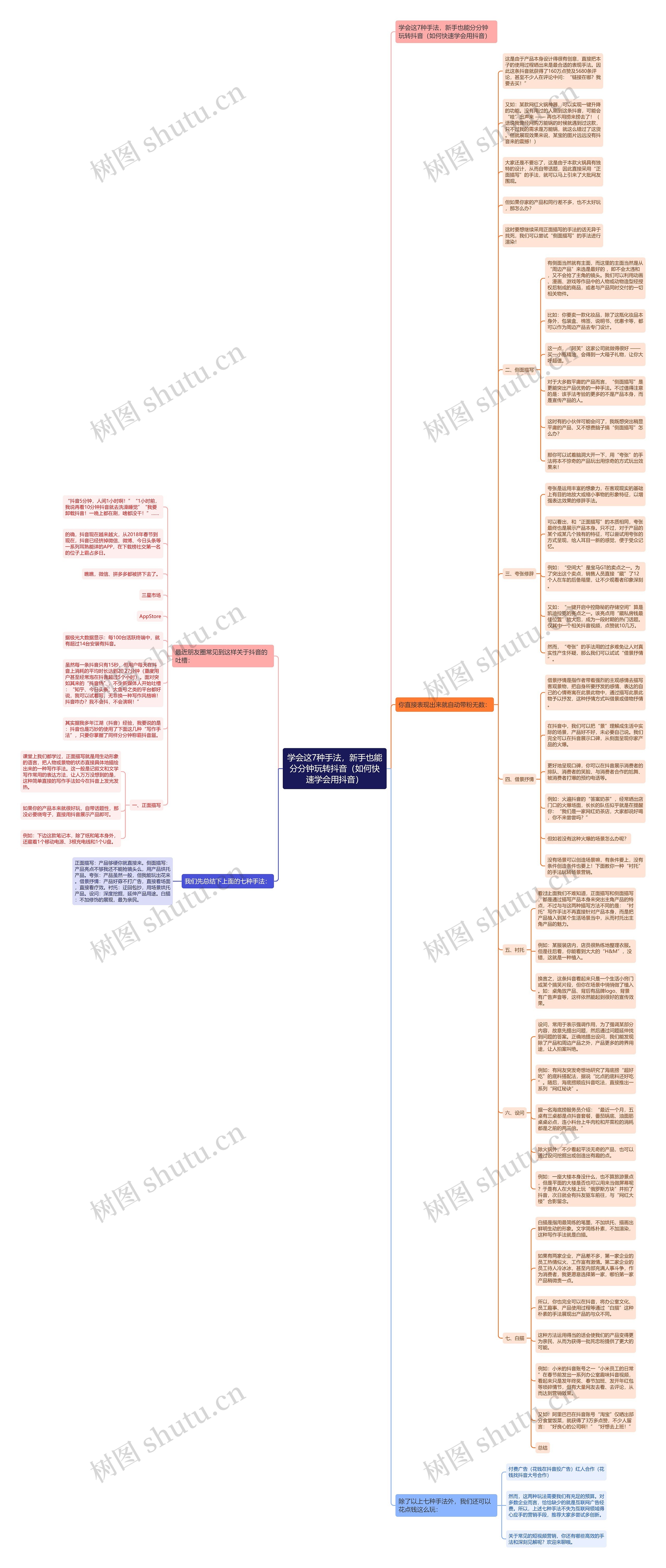 学会这7种手法,新手也能分分钟玩转抖音(如何快速学会用抖音) 学会这7种手法,新手也能分分钟玩转抖音(如何快速学会用抖音)