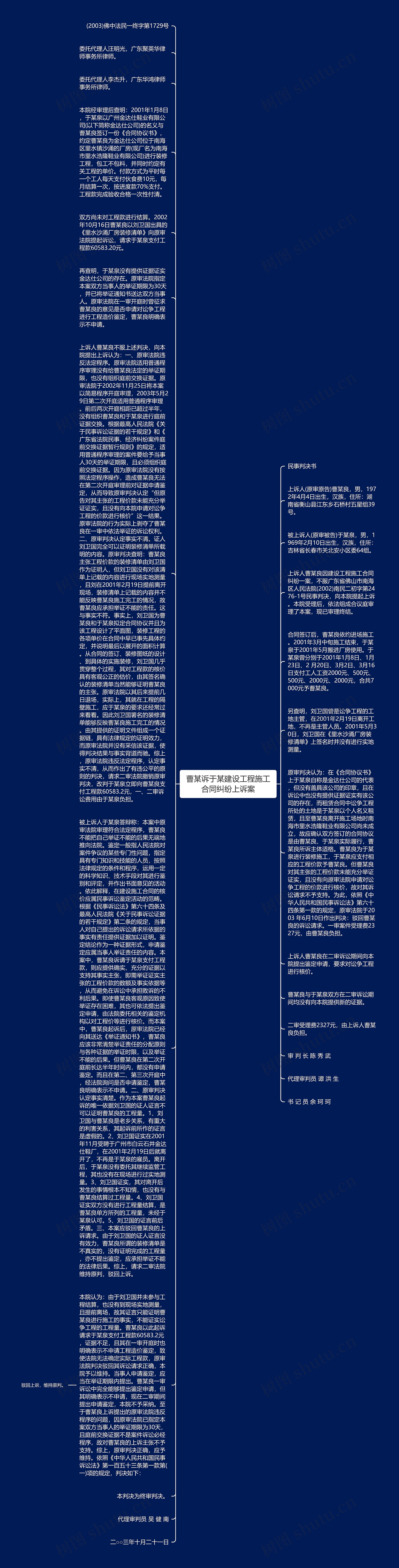 曹某诉于某建设工程施工合同纠纷上诉案