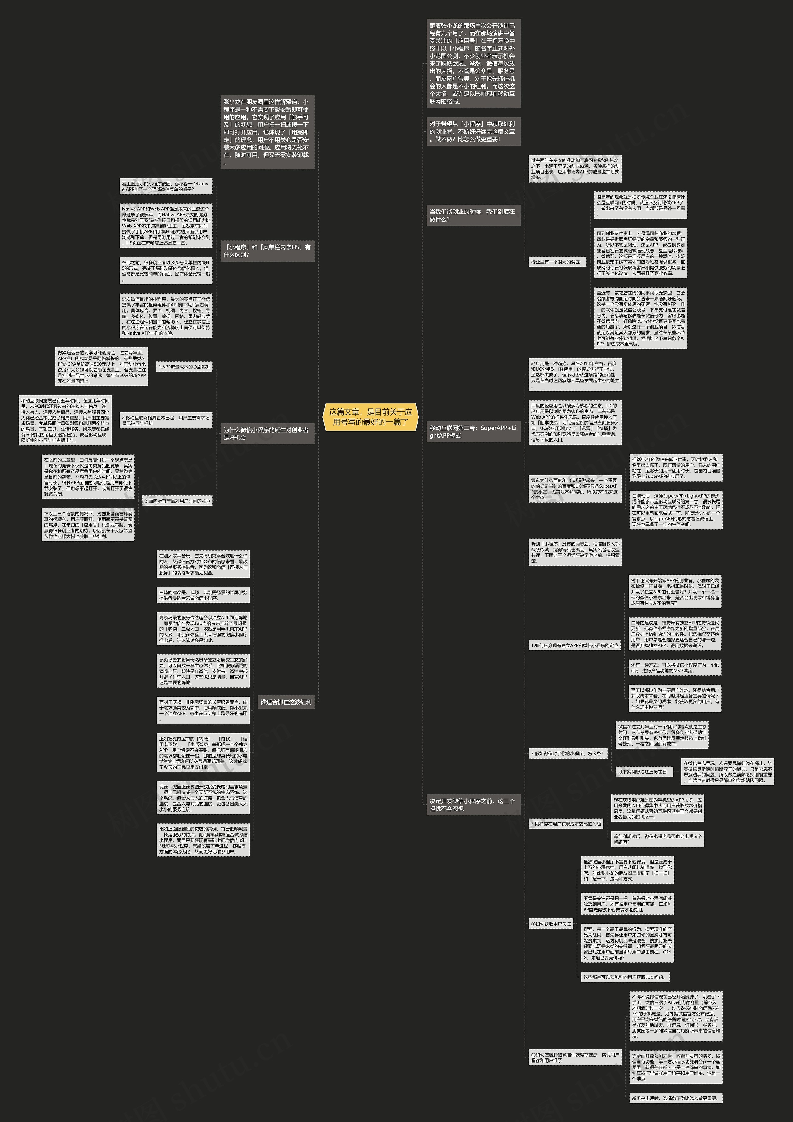 这篇文章，是目前关于应用号写的最好的一篇了思维导图