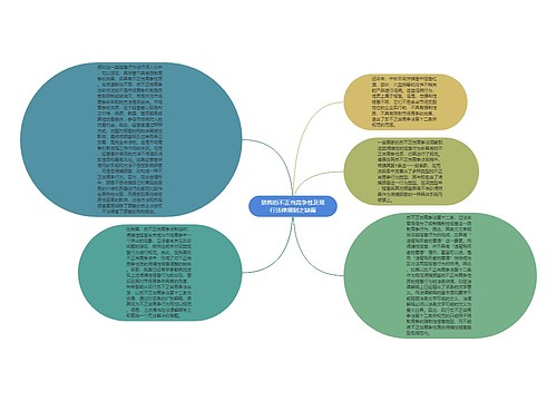 搭售的不正当竞争性及现行法律规制之缺漏