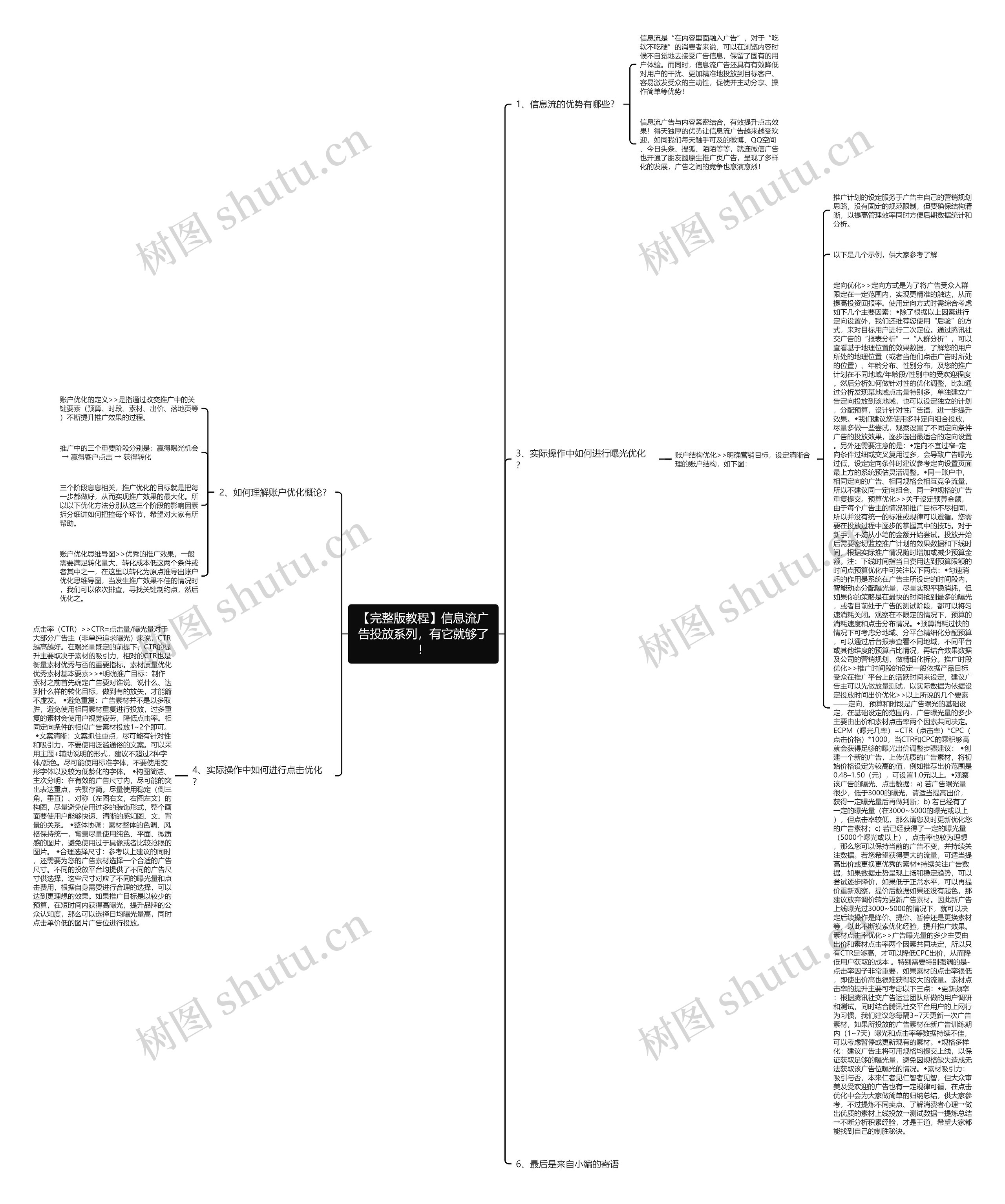 【完整版教程】信息流广告投放系列,有它就够了! 【完整版教程】信息流广告投放系列,有它就够了!