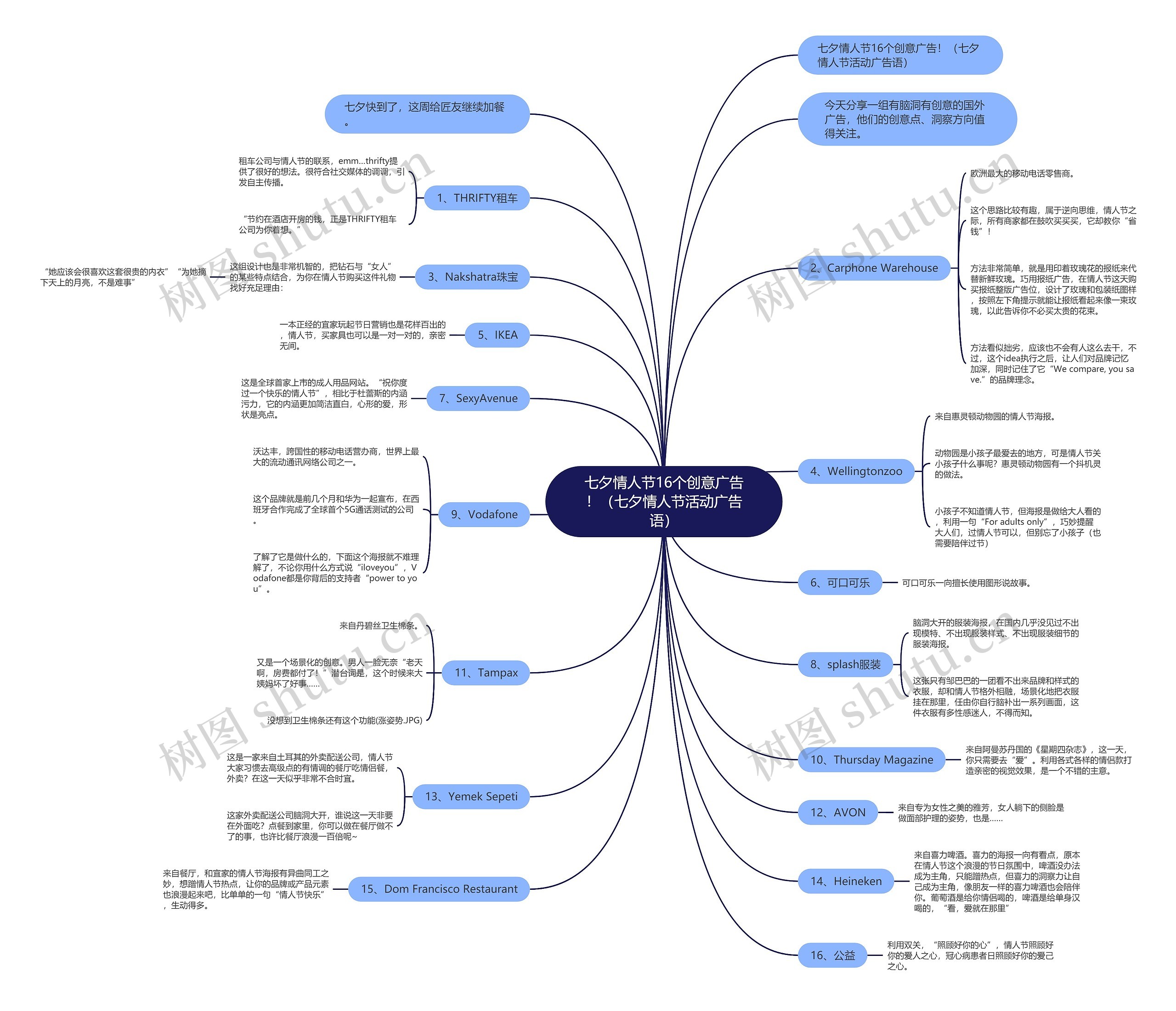 七夕情人节16个创意广告!(七夕情人节活动广告语) 七夕情人节16个创意广告!(七夕情人节活动广告语)