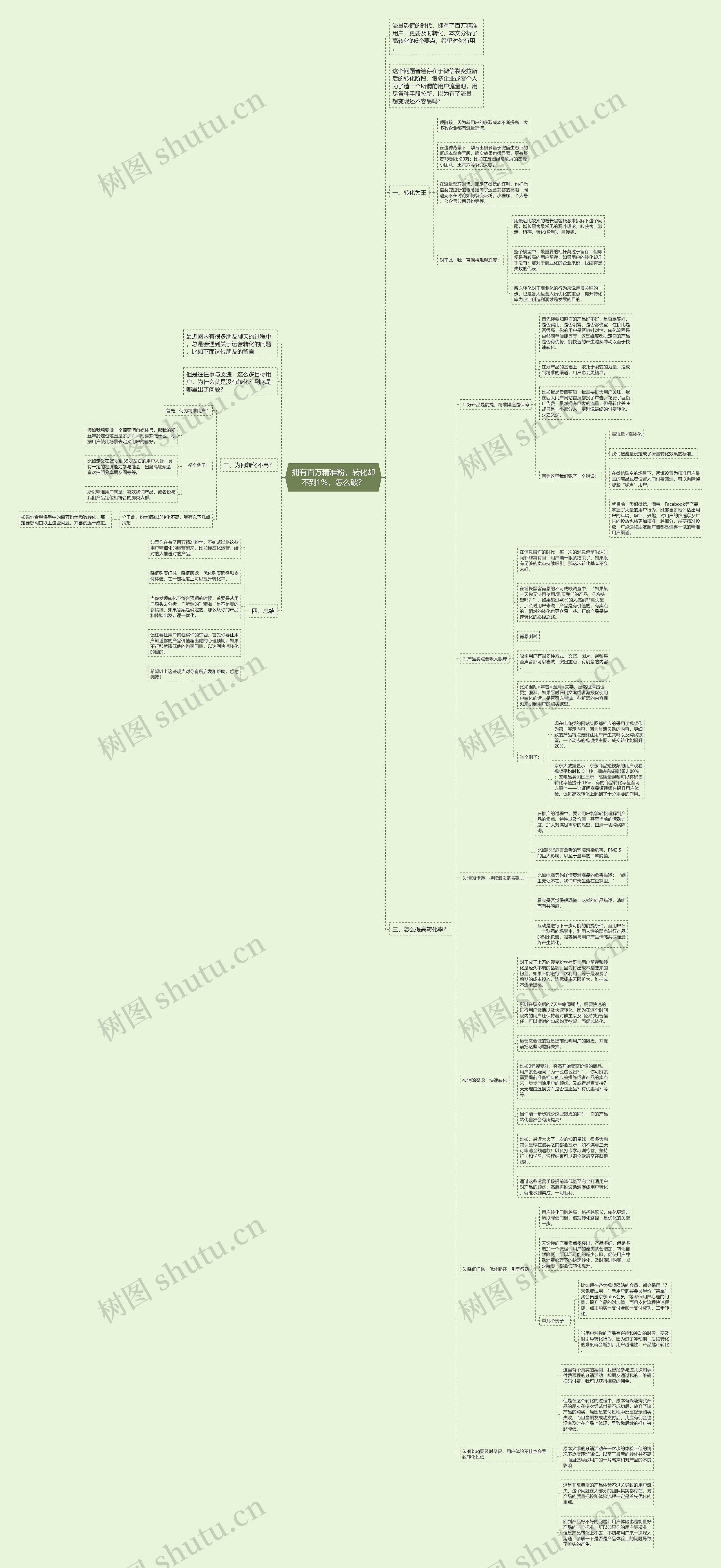 拥有百万精准粉,转化却不到1%,怎么破? 拥有百万精准粉,转化却不到1%,怎么破?