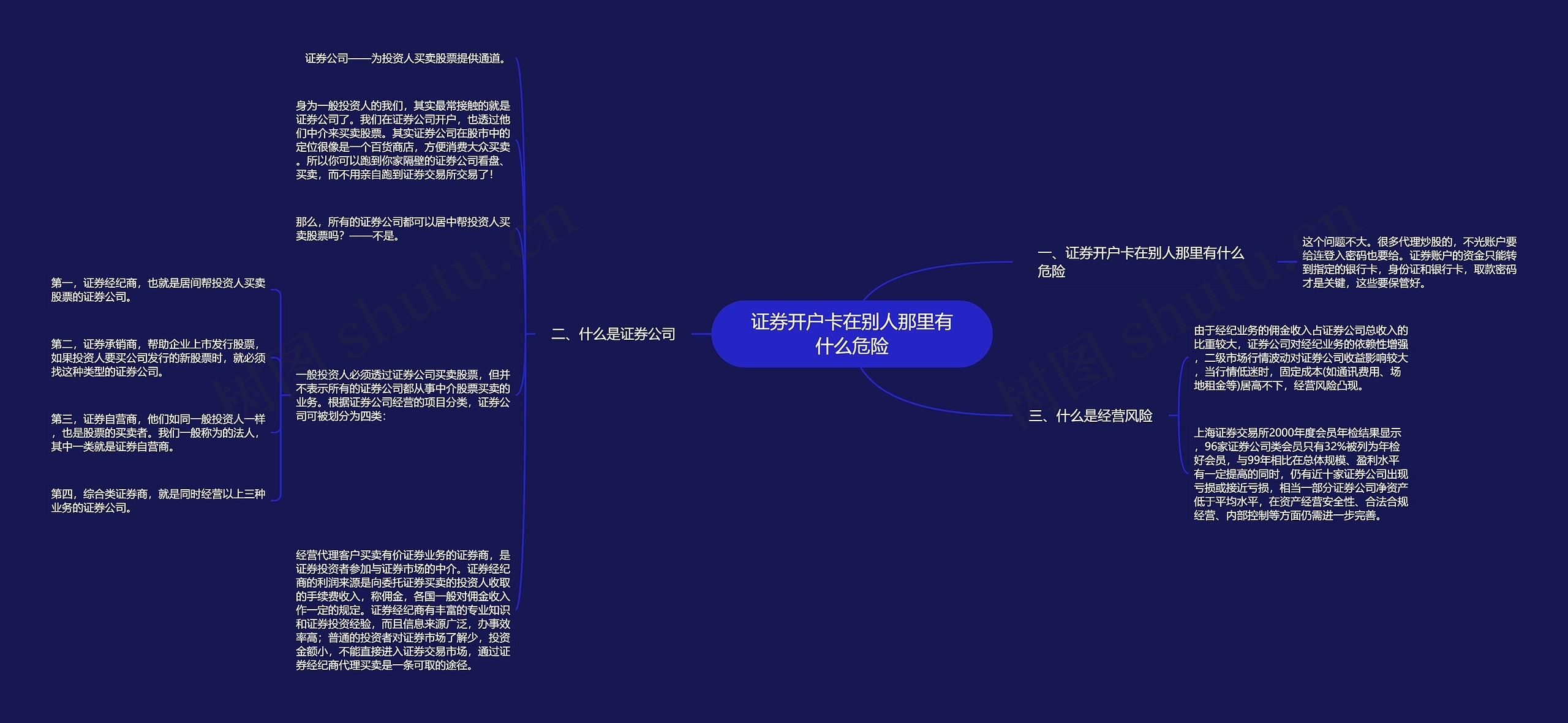 证券开户卡在别人那里有什么危险 证券开户卡在别人那里有什么危险