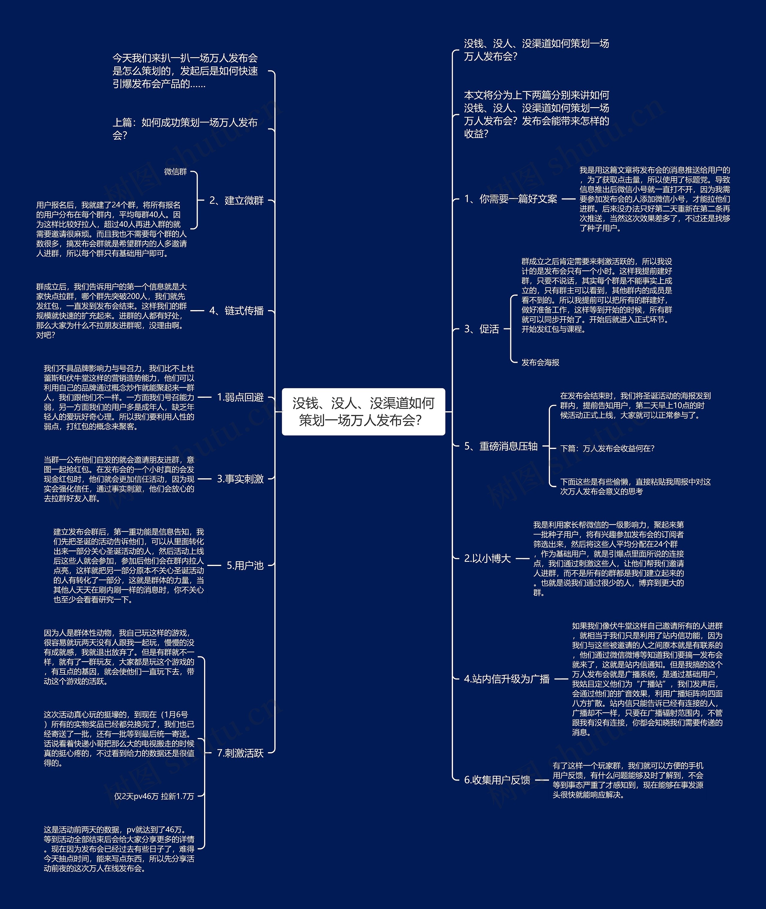 没钱、没人、没渠道如何策划一场万人发布会? 没钱、没人、没渠道如何策划一场万人发布会?