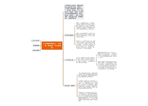 儿子身陷传销当上“上线” 派“联络员”与父亲见面