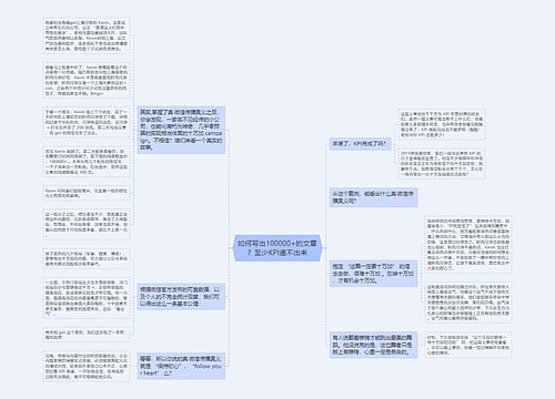 如何写出100000+的文章？至少KPI逼不出来