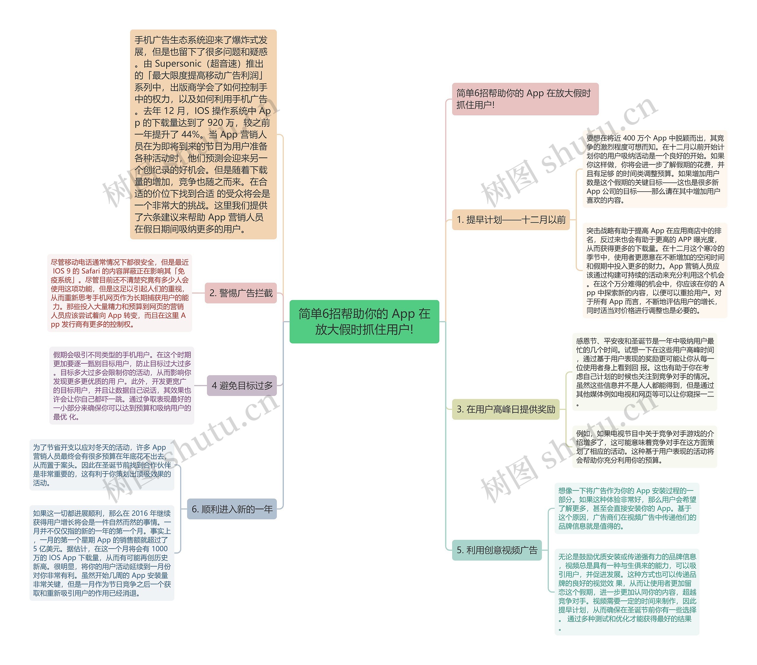 简单6招帮助你的 App 在放大假时抓住用户! 简单6招帮助你的 App 在放大假时抓住用户!