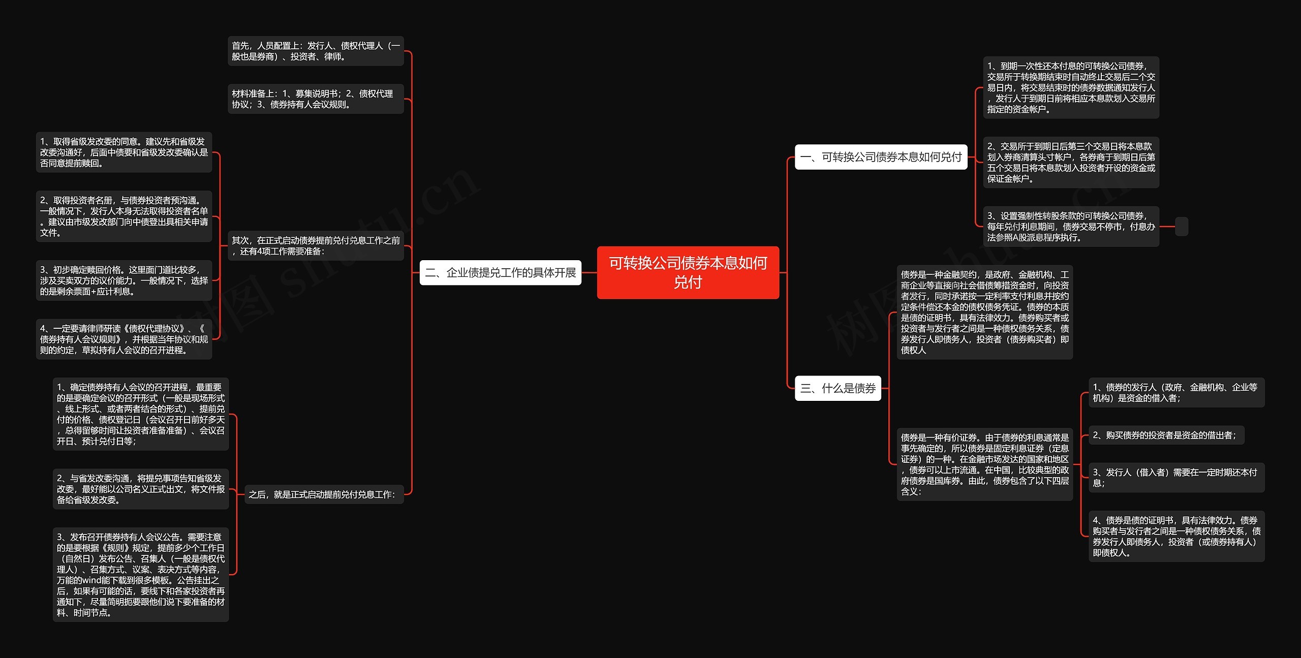 可转换公司债券本息如何兑付