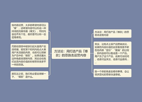 方法论：用打造产品「爆款」的思路去运营内容