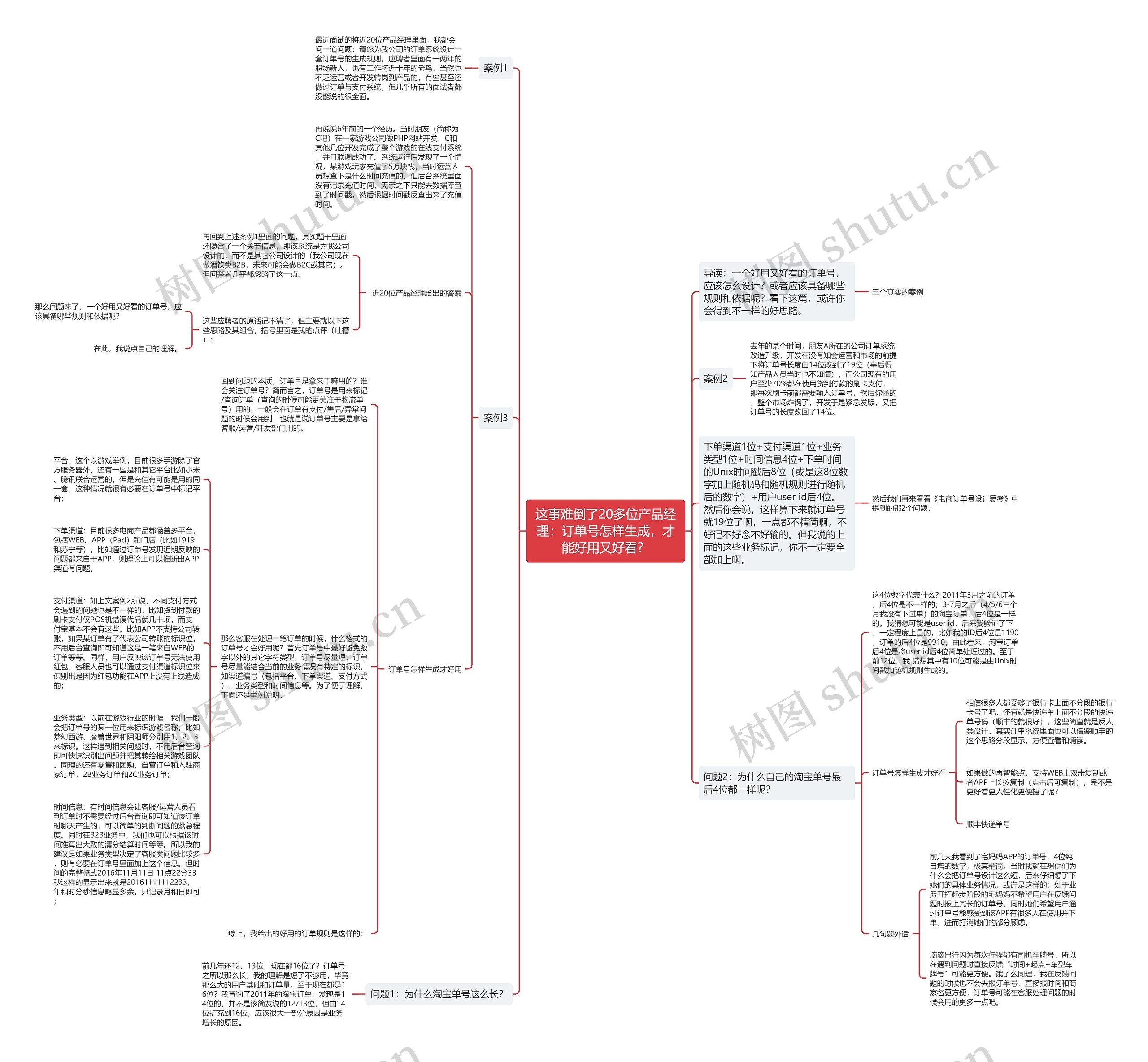 这事难倒了20多位产品经理：订单号怎样生成，才能好用又好看？思维导图