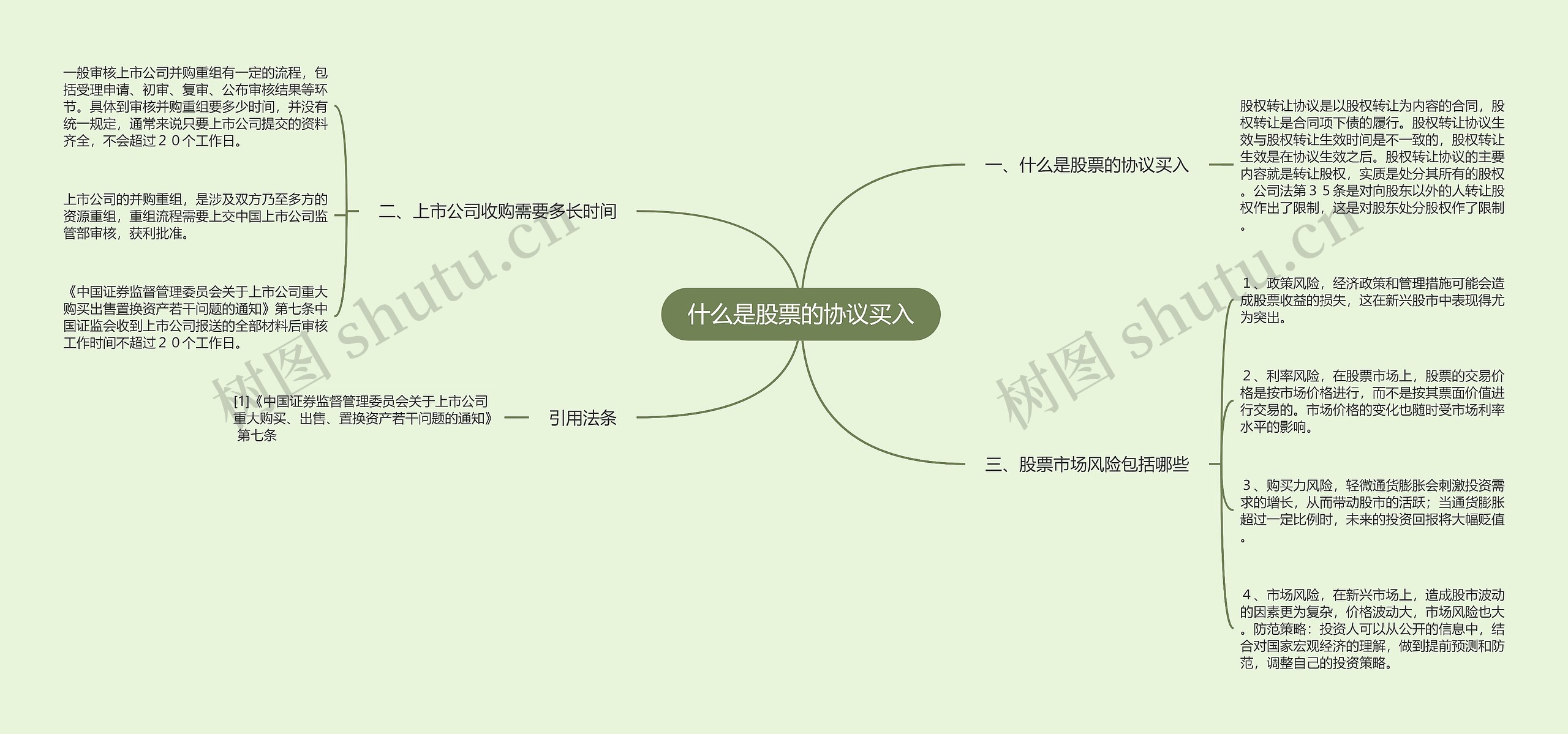 什么是股票的协议买入 什么是股票的协议买入