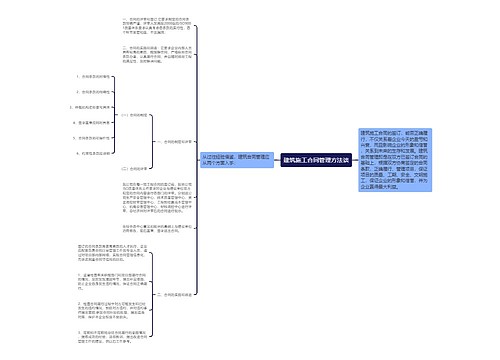建筑施工合同管理方法谈