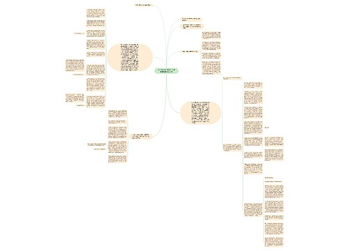 怎么做社会化营销?这是我看到最全的分析! 怎么做社会化营销?这是我看到最全的分析!