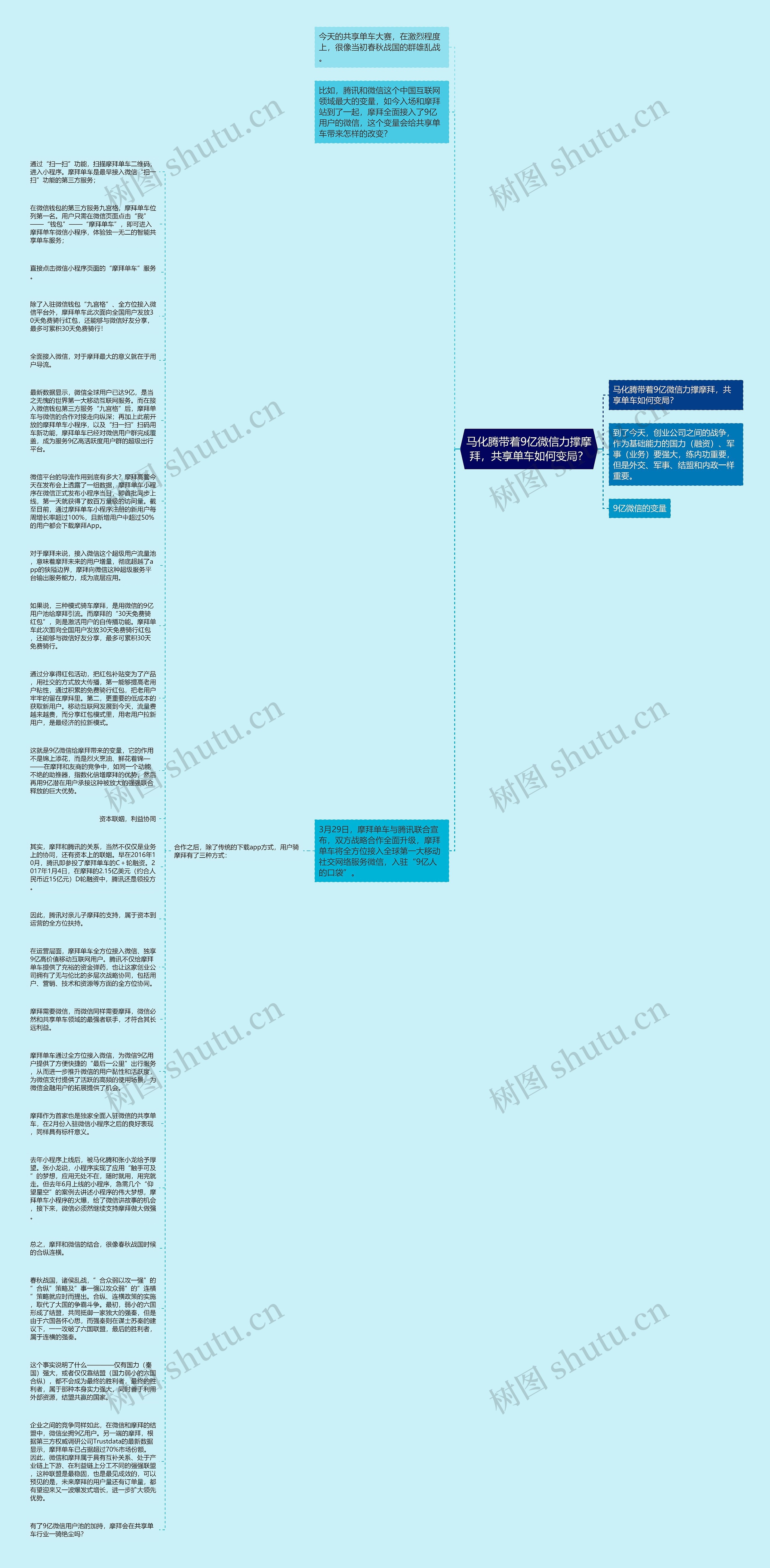 马化腾带着9亿微信力撑摩拜，共享单车如何变局？