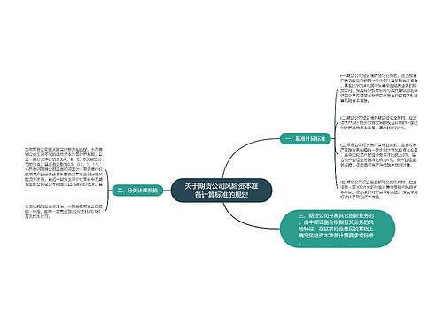 关于期货公司风险资本准备计算标准的规定