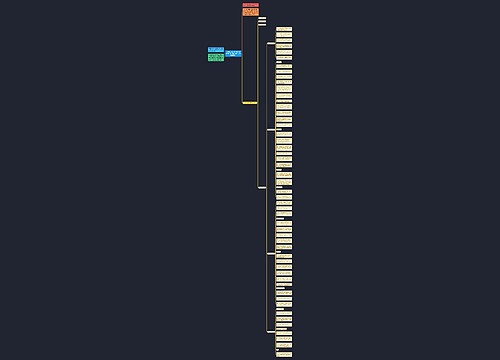 运营推广难？是你玩不转这3种用户属性（用户运营门槛高吗）