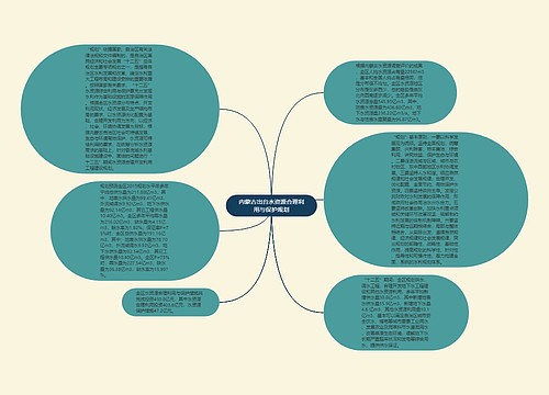 内蒙古出台水资源合理利用与保护规划