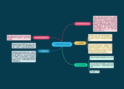 工程价款怎么约定
