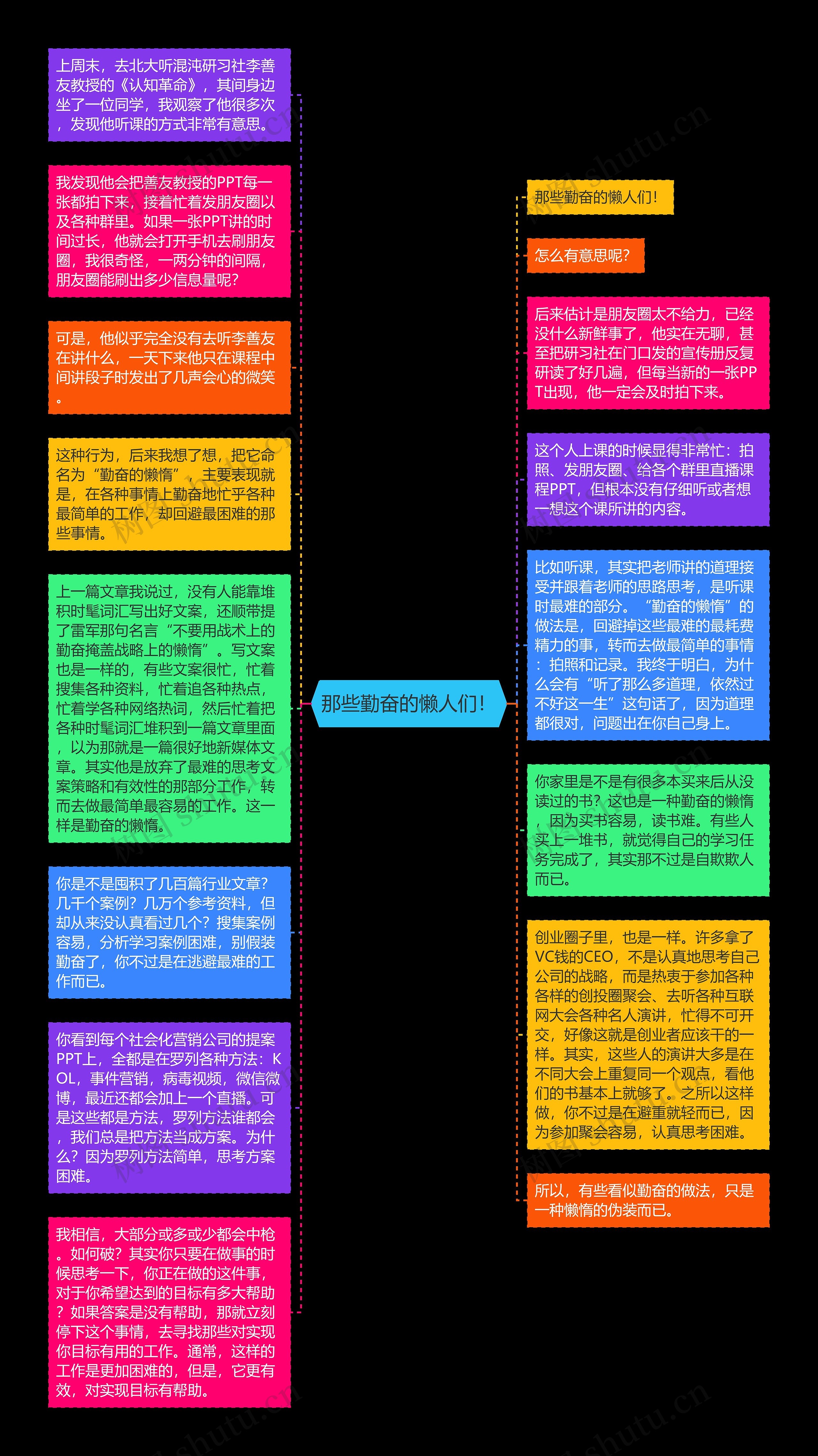 那些勤奋的懒人们！