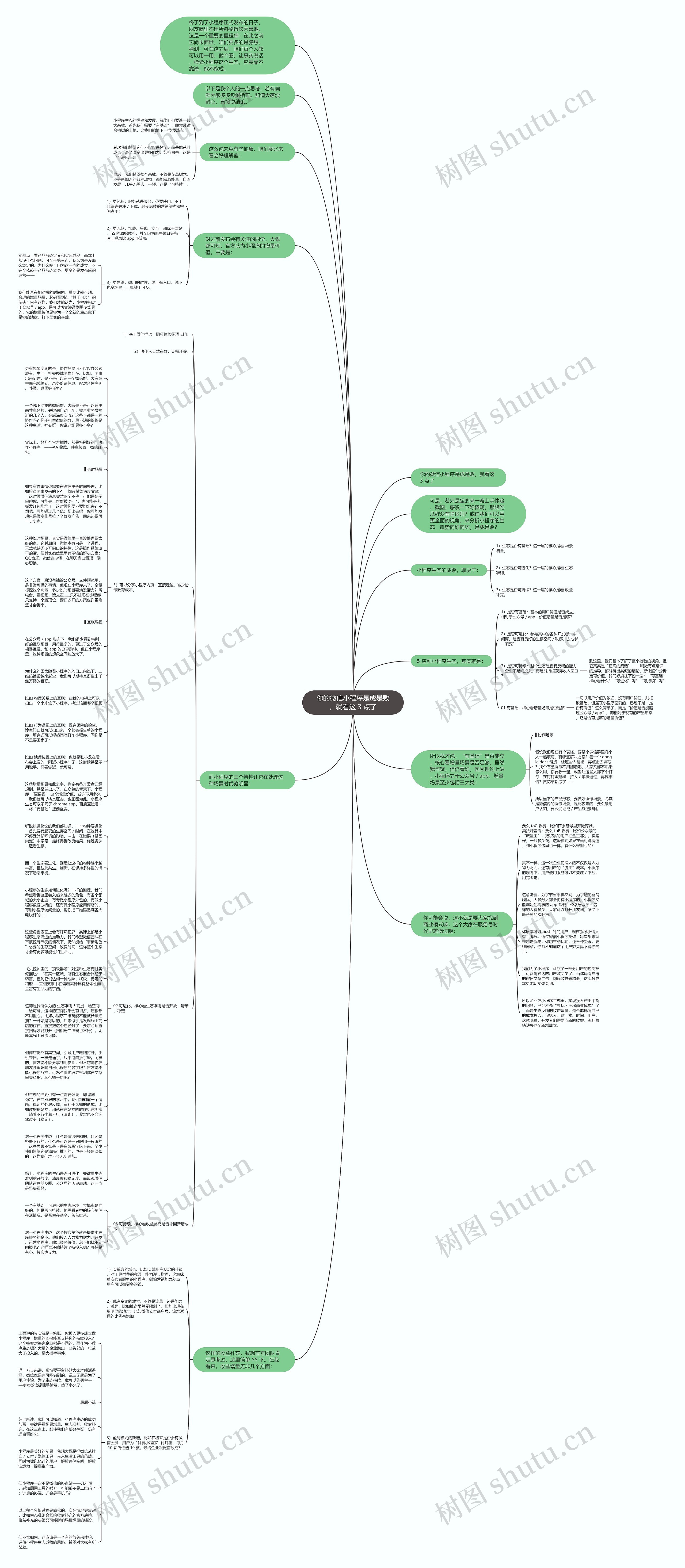 你的微信小程序是成是败，就看这 3 点了思维导图
