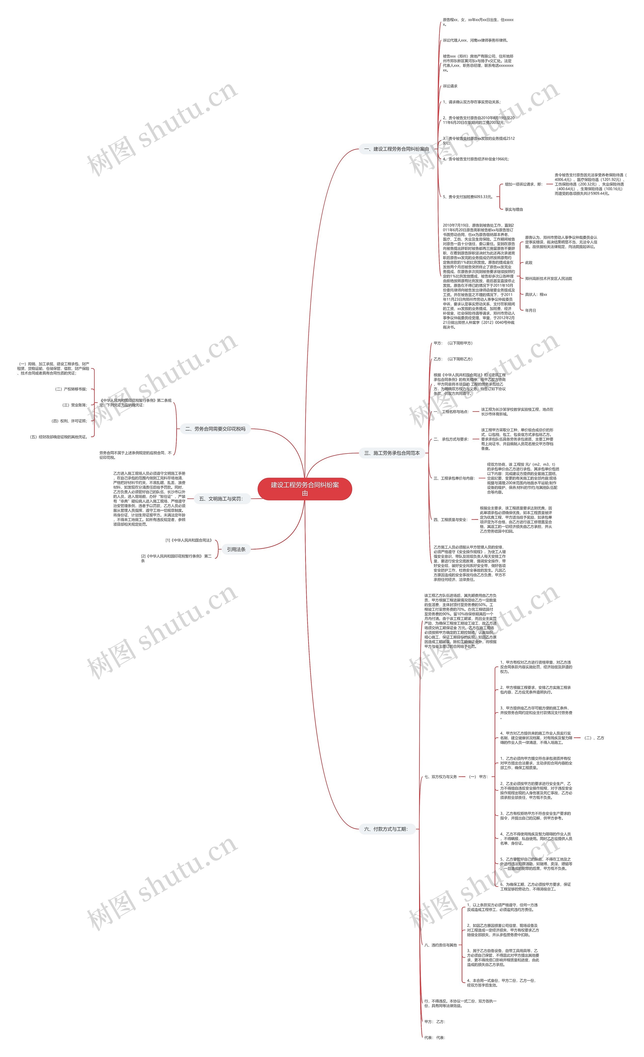 建设工程劳务合同纠纷案由 建设工程劳务合同纠纷案由