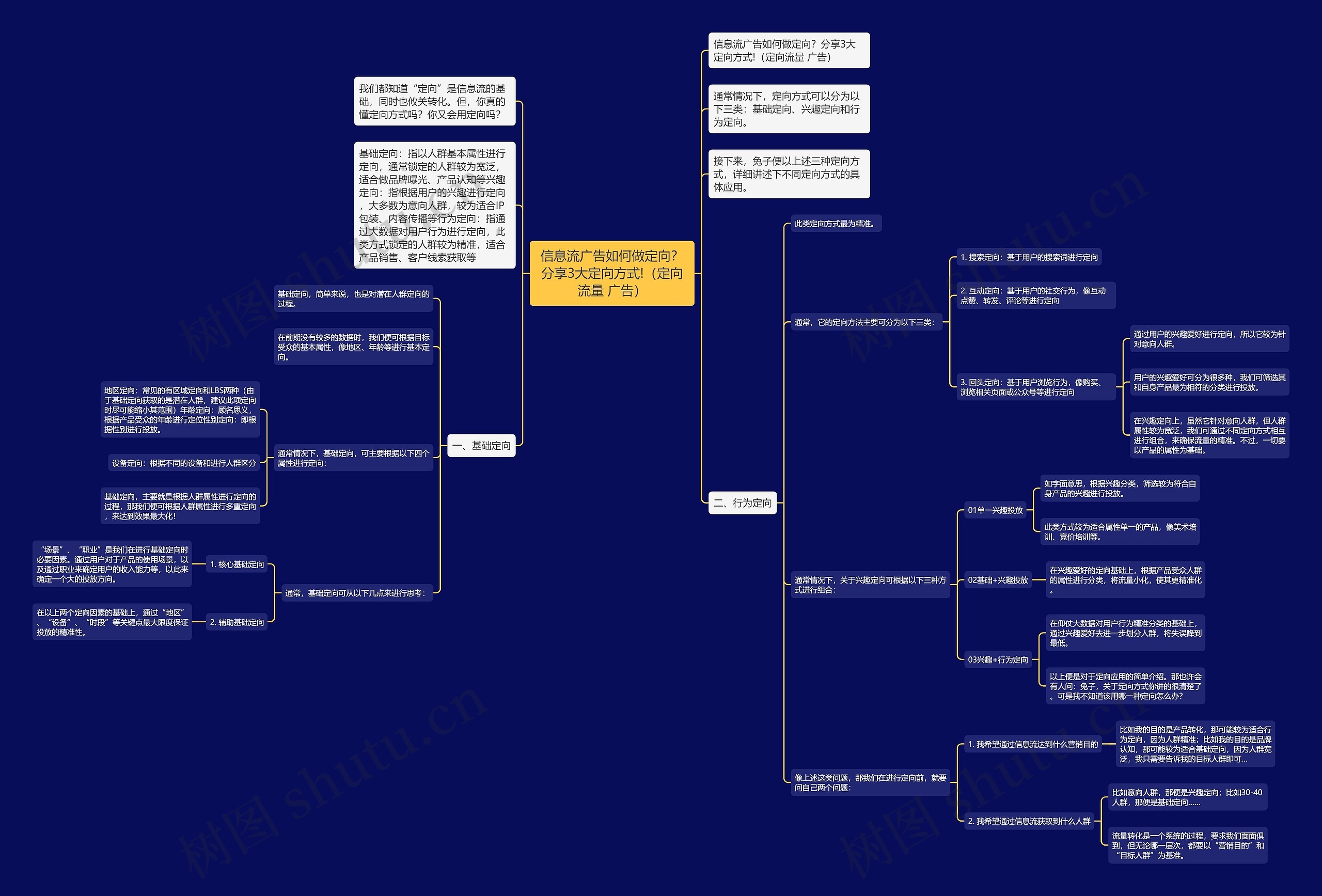 信息流广告如何做定向?分享3大定向方式!(定向流量 广告) 信息流广告如何做定向?分享3大定向方式!(定向流量 广告)