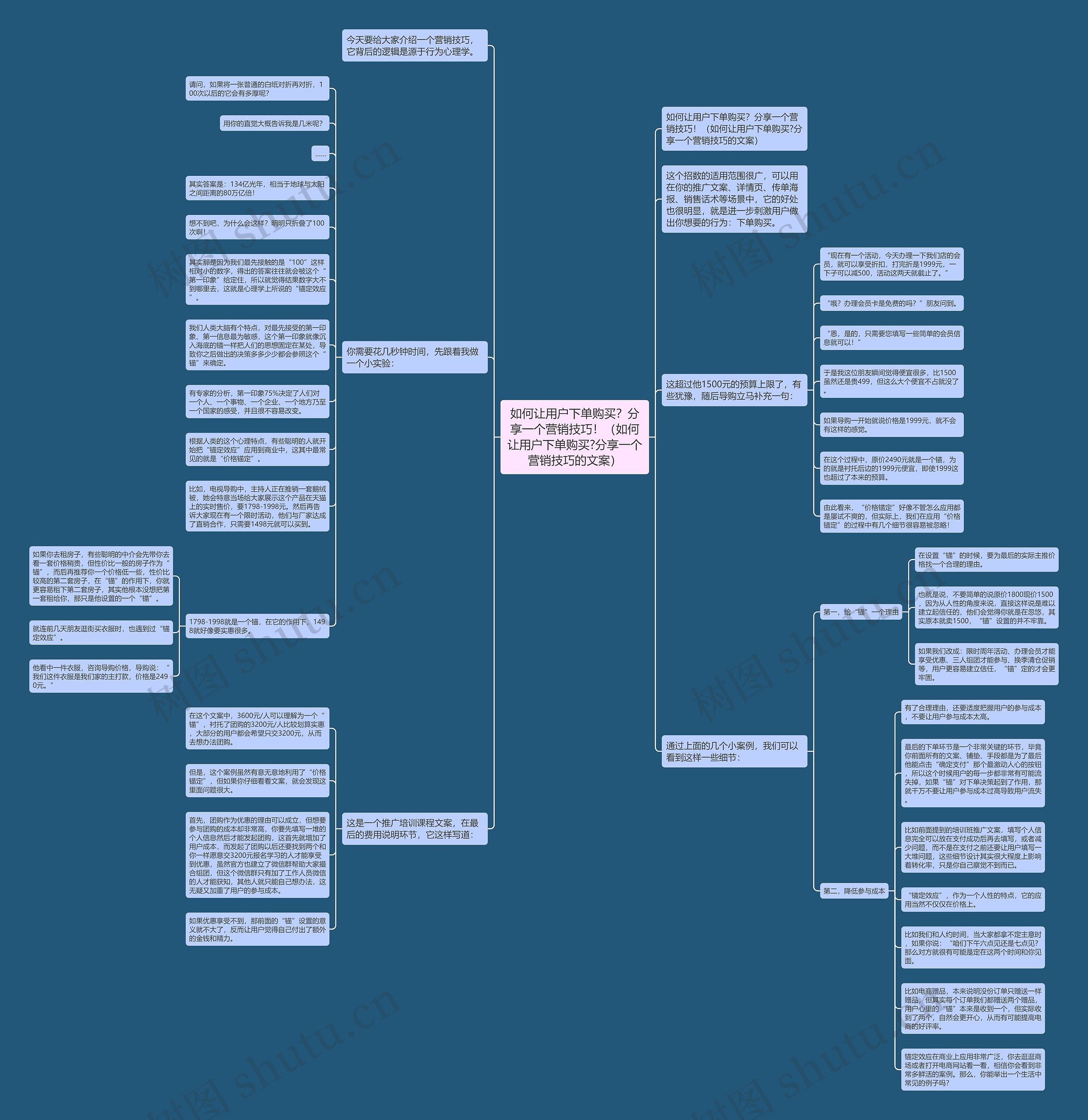 如何让用户下单购买?分享一个营销技巧!(如何让用户下单购买?分享一个营销技巧的文案) 如何让用户下单购买?分享一个营销技巧!(如何让用户下单购买?分享一个营销技巧的文案)