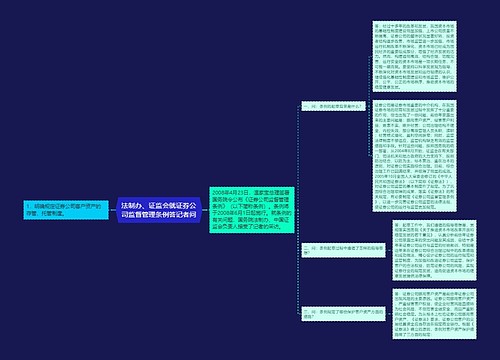 法制办、证监会就证券公司监督管理条例答记者问