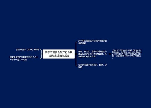 关于印发安全生产行政执法统计制度的通知