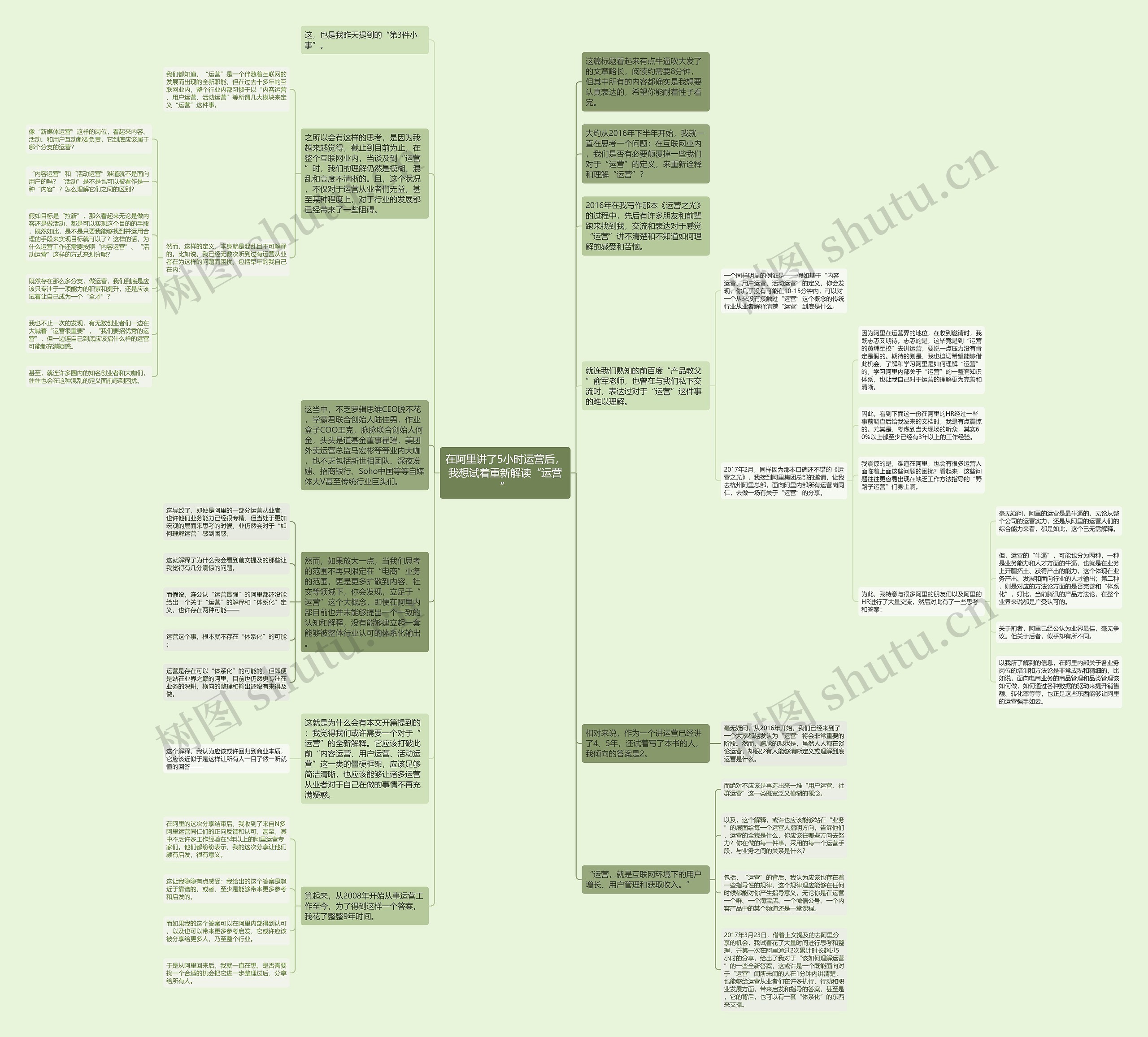 在阿里讲了5小时运营后，我想试着重新解读“运营”思维导图