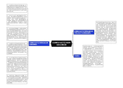 反垄断法与反不正当竞争法的主要区别