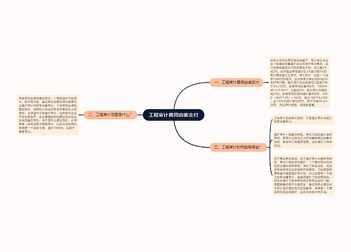 工程审计费用由谁支付