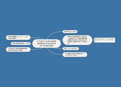 浙江省2011年度三季度跨省变更造价员专业测试合格人员名单的通知