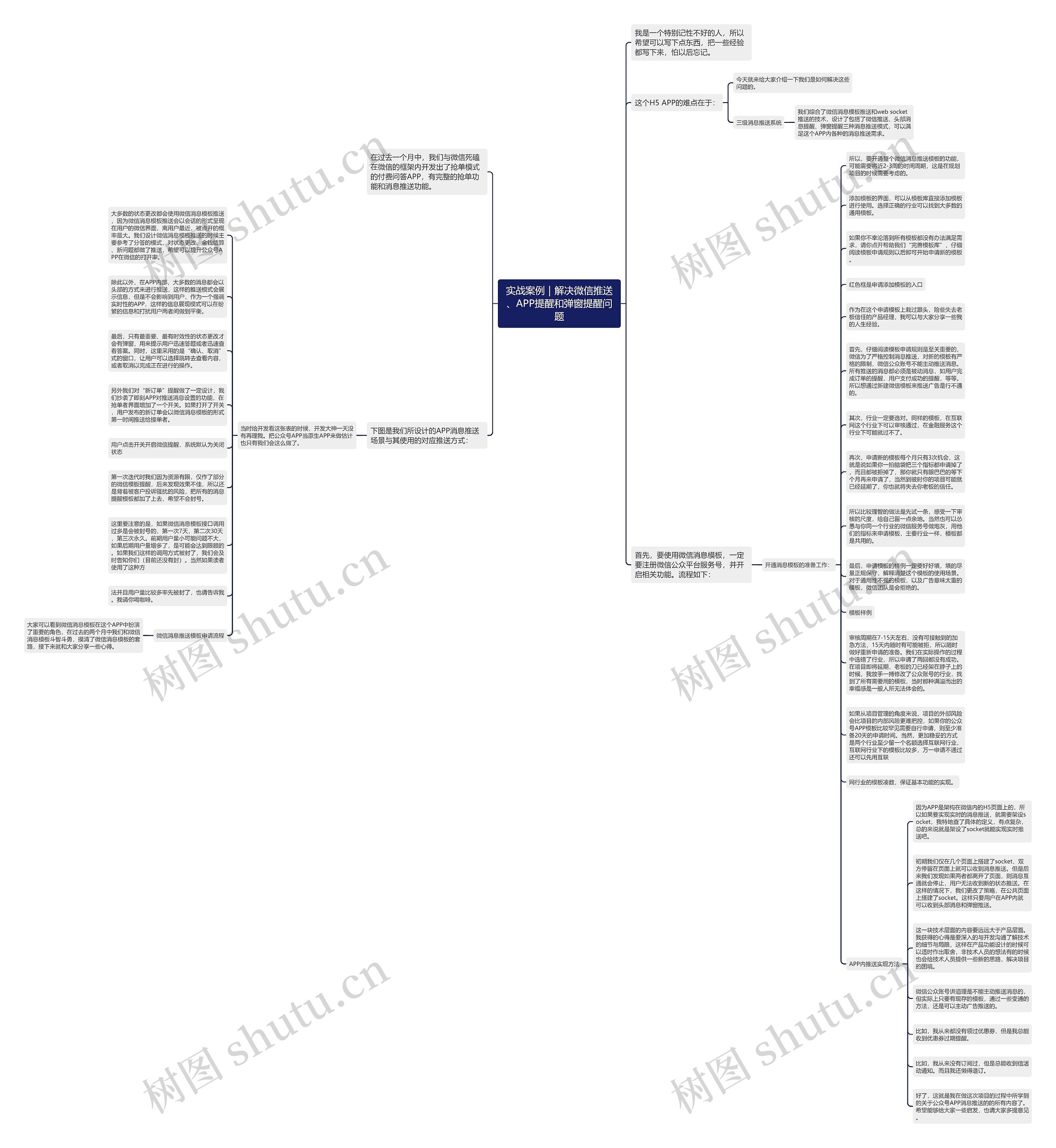 实战案例｜解决微信推送、APP提醒和弹窗提醒问题思维导图