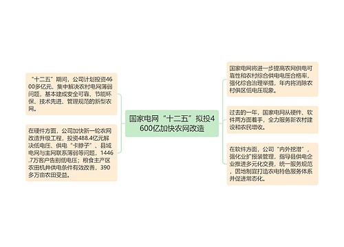 国家电网“十二五”拟投4600亿加快农网改造